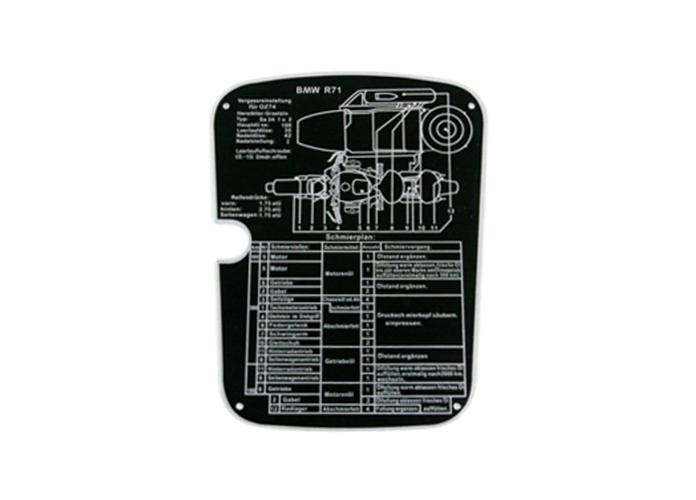 CJ750 fit for M72 R71 preservation plan on fuel tank