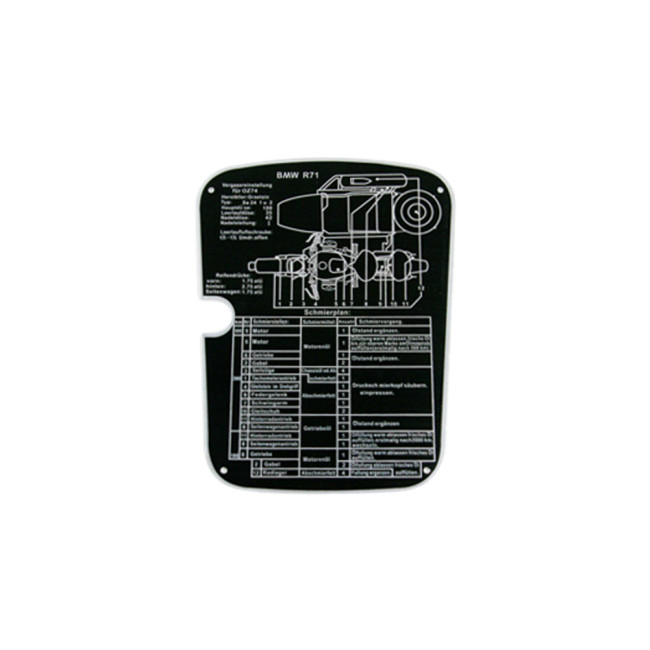 CJ750 fit for M72 R71 preservation plan on fuel tank