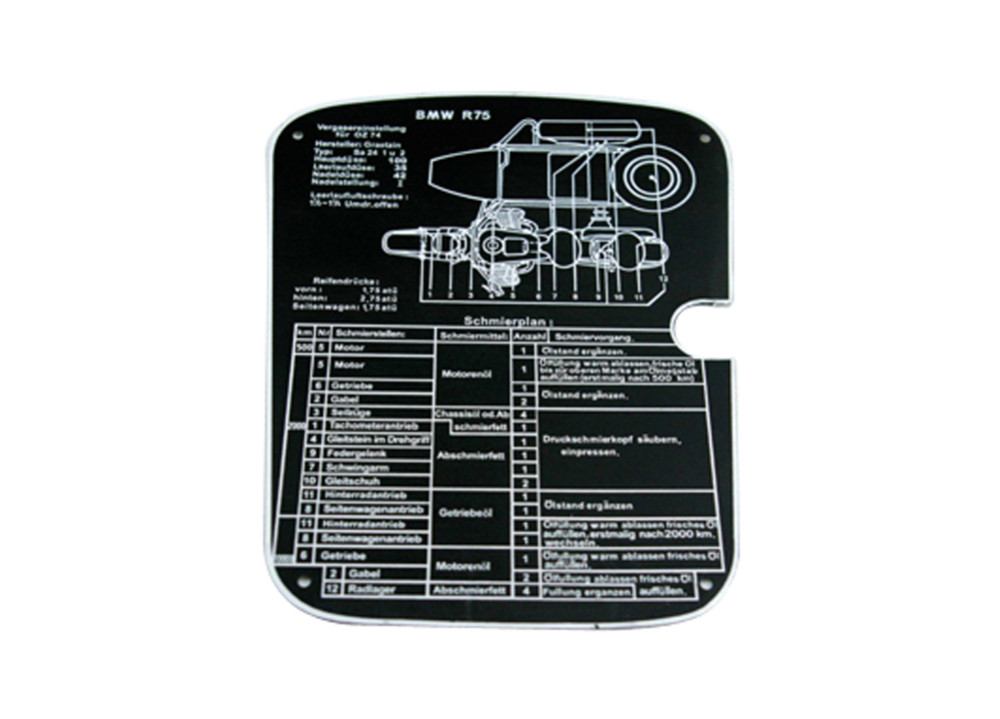 CJ750 tag fit for M72 R75 preservation plan on fuel tank